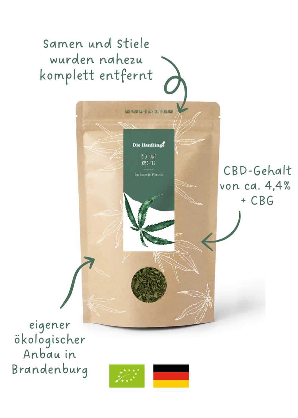 die-hanflinge-bio-cbd-hanftee-4-4-bl-ten-luftgetrocknet image 3