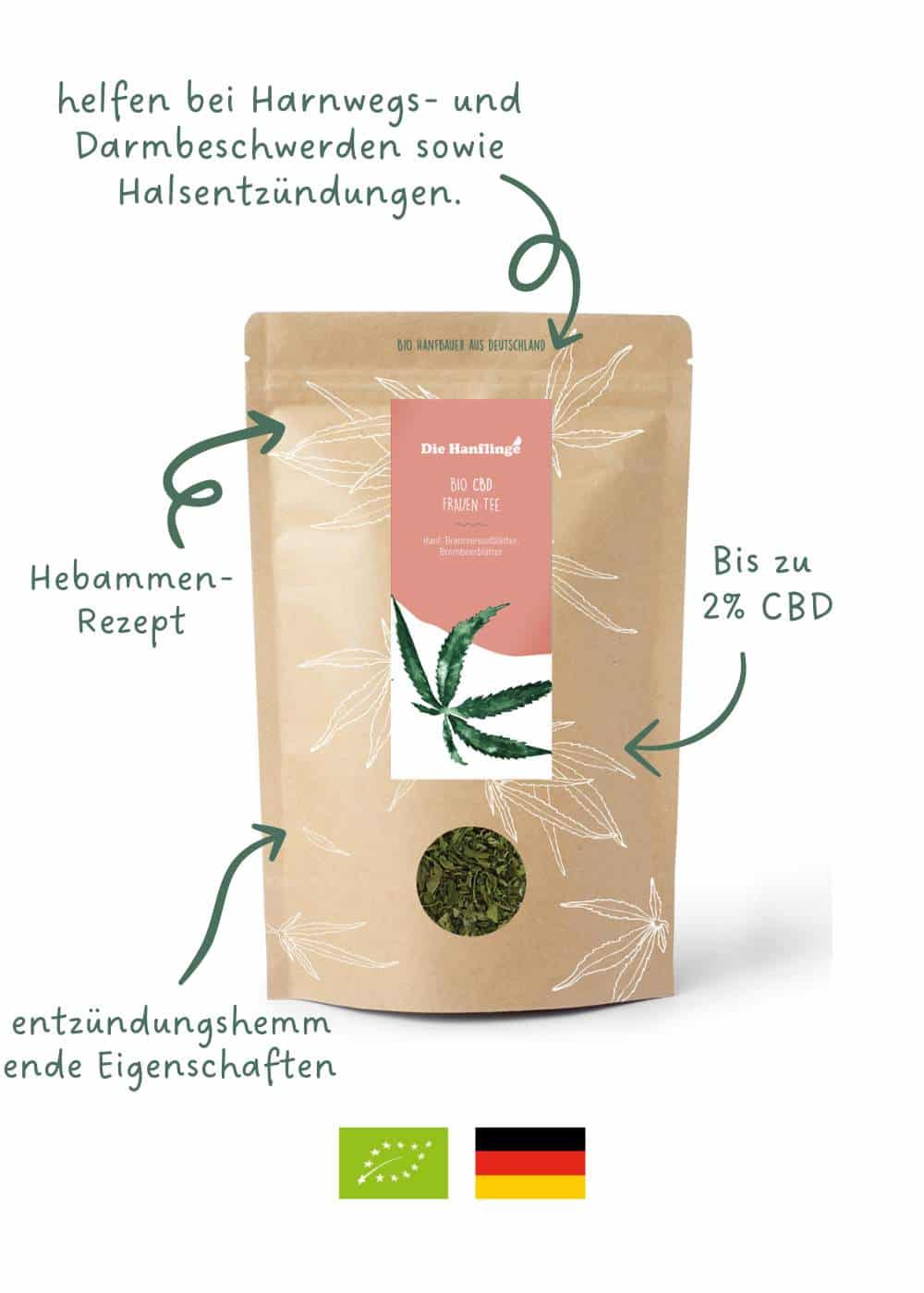 die-hanflinge-cbd-hanftees-bio-cbd-hanf-frauen-tee-kr-utertee image 3