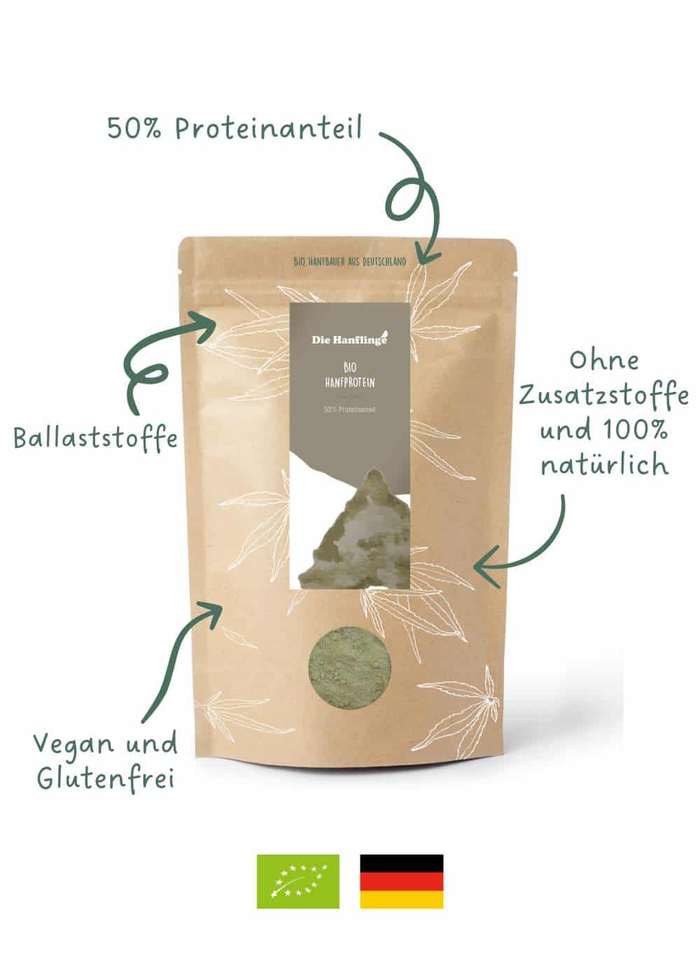 die-hanflinge-bio-hanfprotein-50-proteinanteil image 3