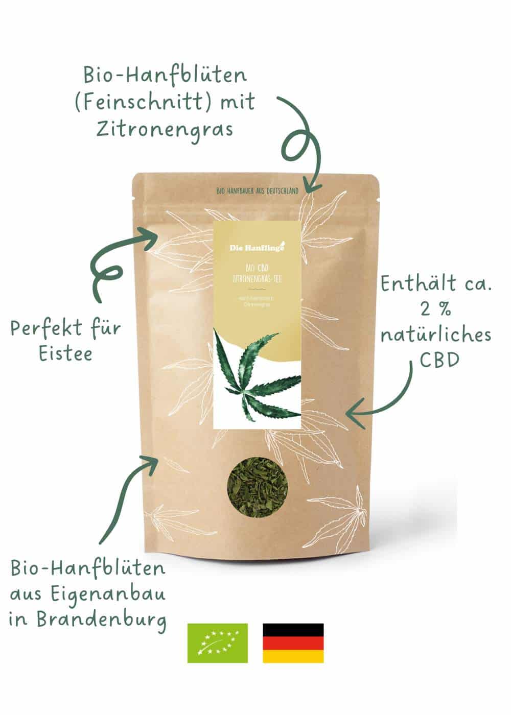 die-hanflinge-cbd-hanftee-zitrone-bio-zitronengras-feinschnitt image 3