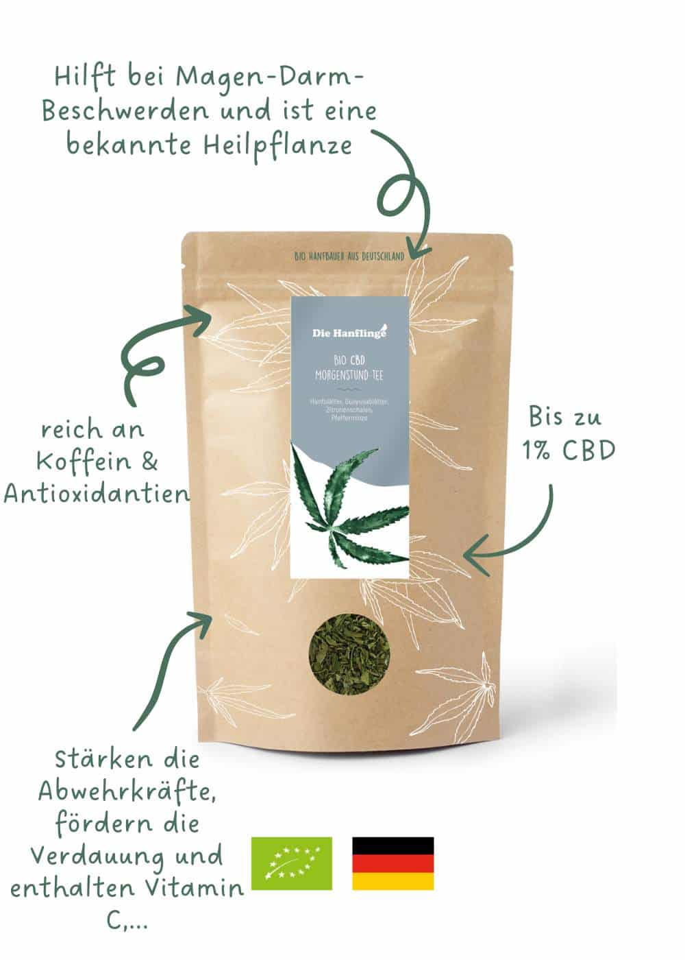 die-hanflinge-cbd-hanftees-bio-cbd-morgenstund-tee-guayusa image 3