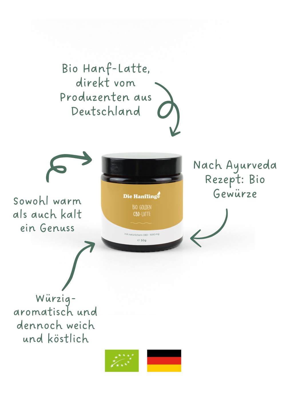 die-hanflinge-bio-hanf-latte-cbd-goldene-milch image 2