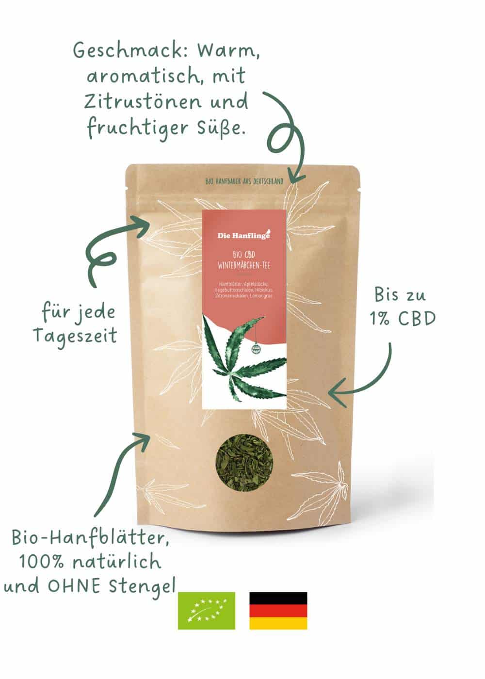 die-hanflinge-cbd-hanftees-bio-cbd-winterm-rchen-tee-fr-chtetee image 3