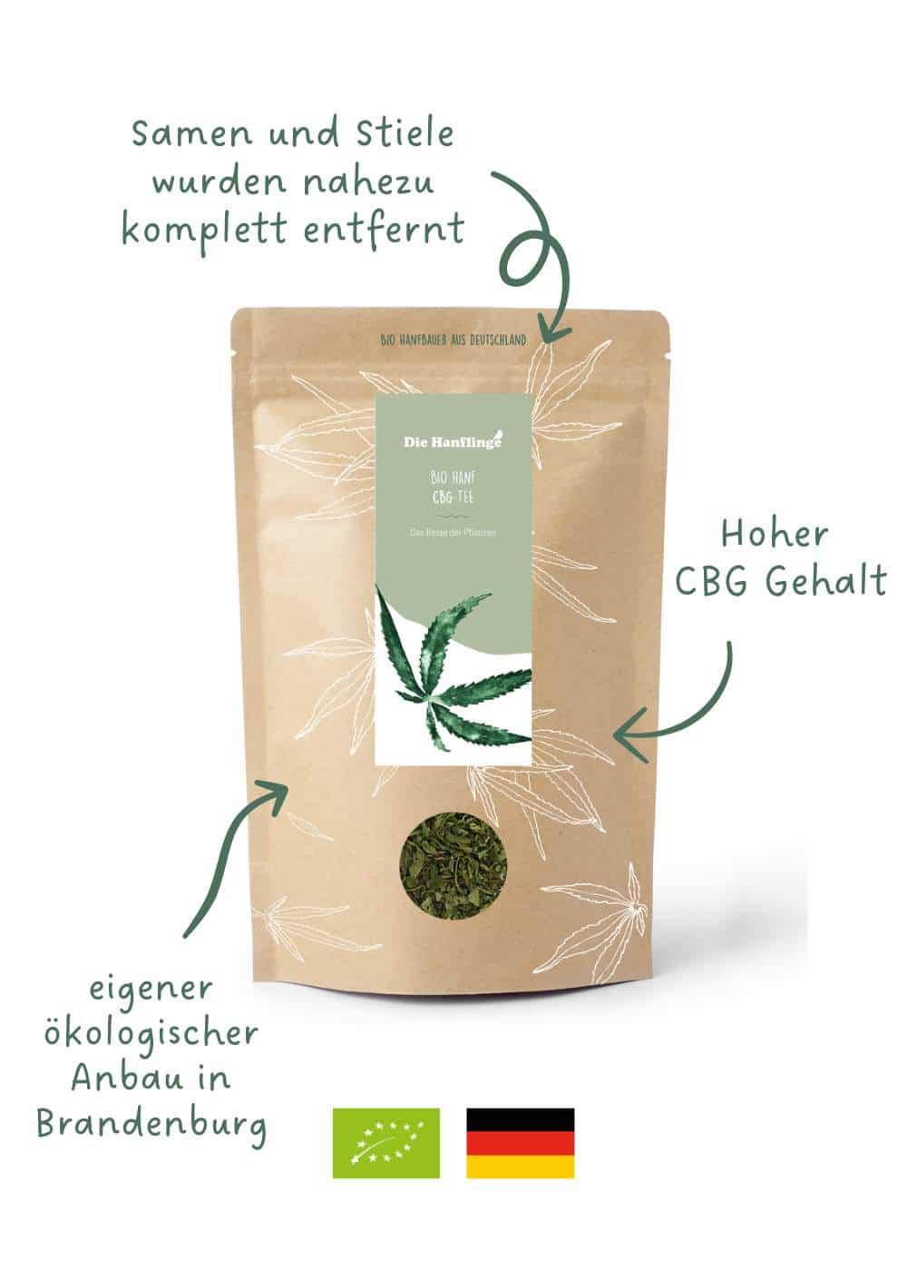die-hanflinge-bio-hanf-cbg-tee-2-5-feinschnitt image 3