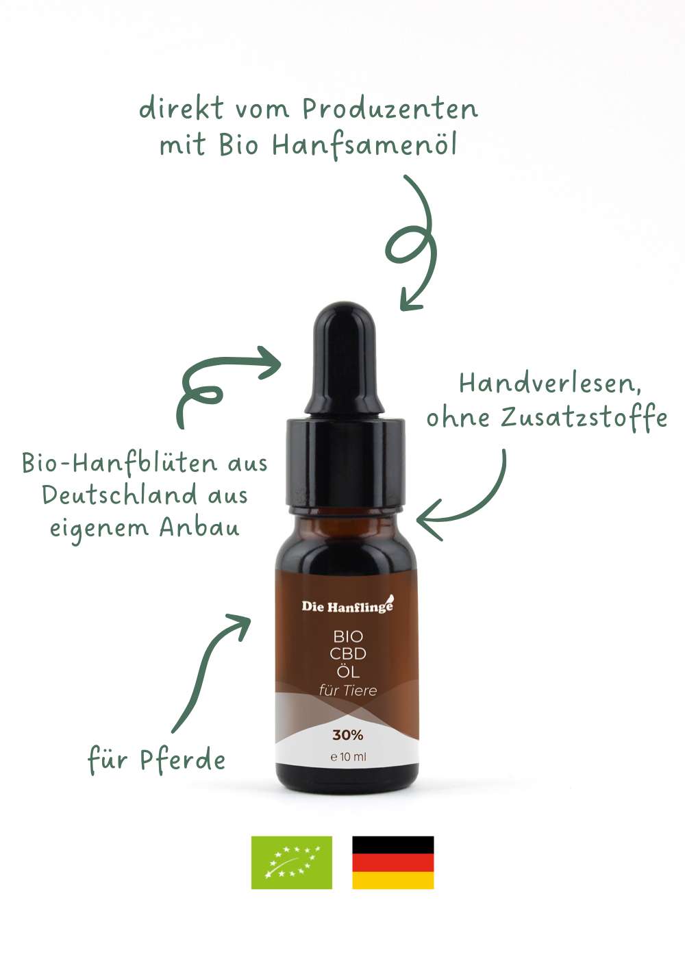 die-hanflinge-cbd-l-30-f-r-pferde-hanfsamen-l image 3